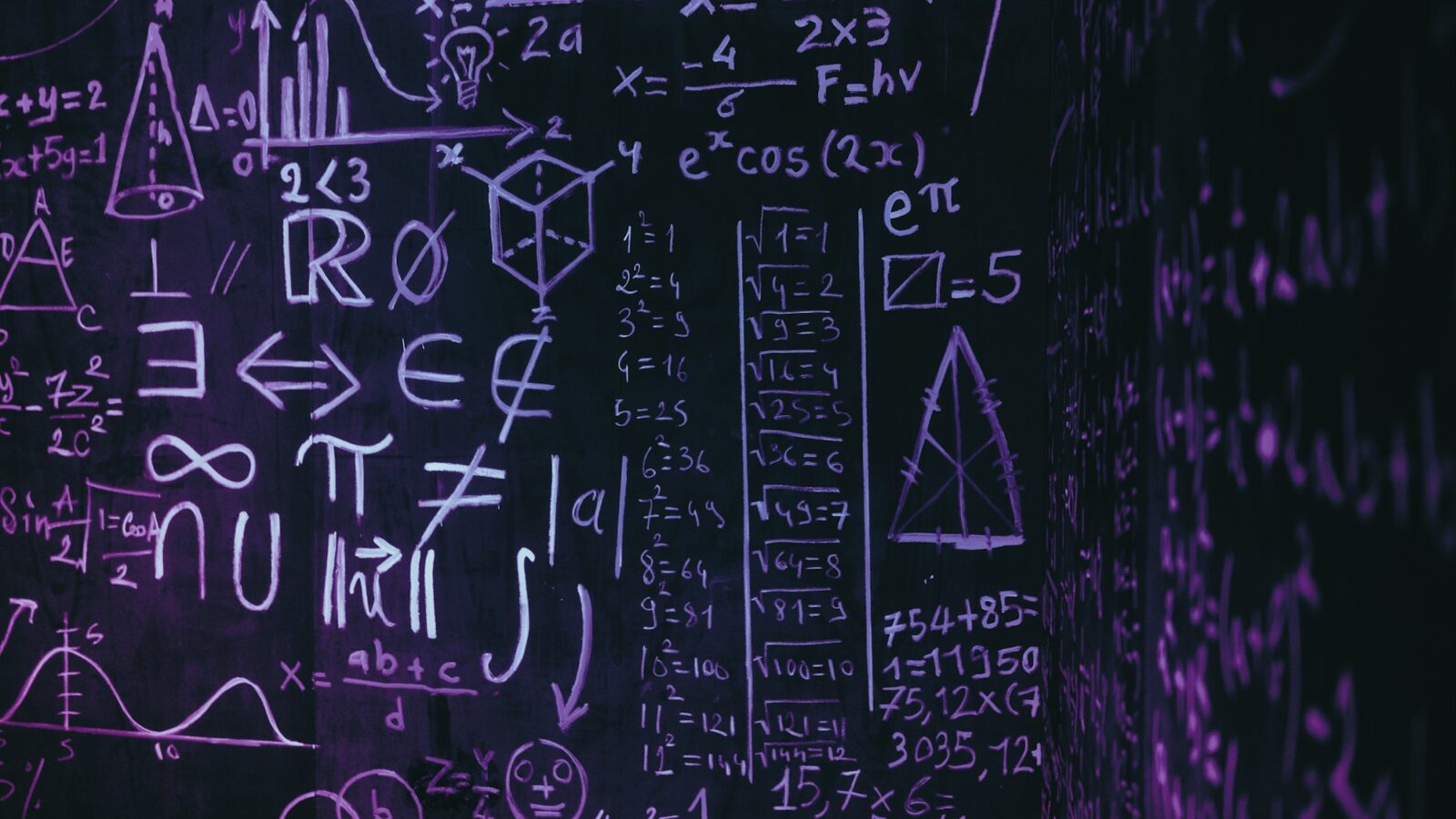 A blackboard covered in mathematical formulas